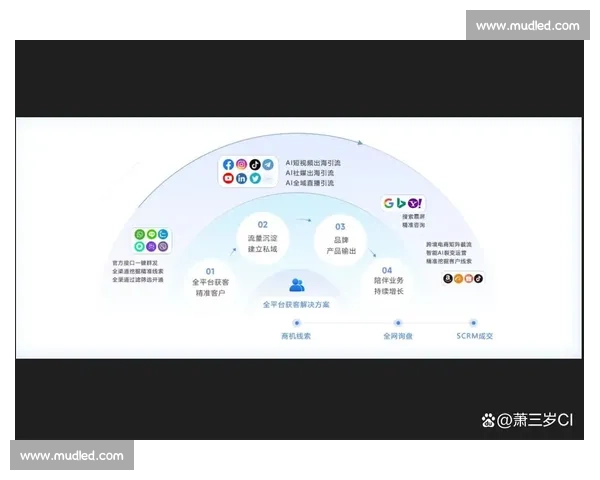 提升客户黏性策略:打造长久忠诚度的关键方法与实践解析